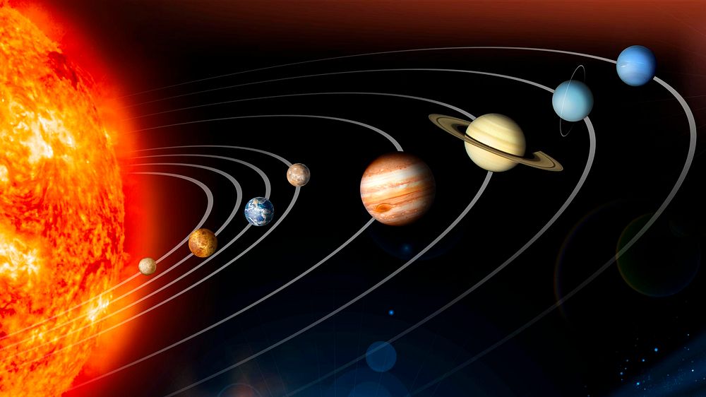 Solar System